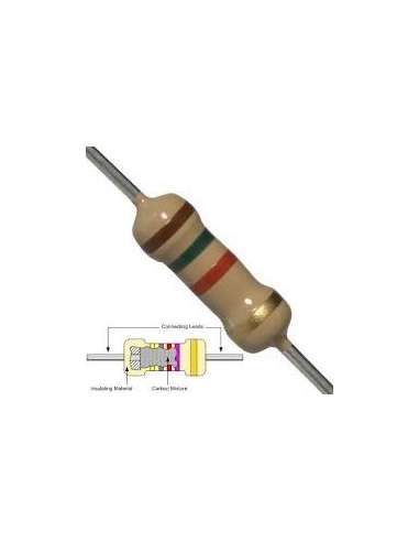 RESISTENCIA CARBON 100 0.5 W.