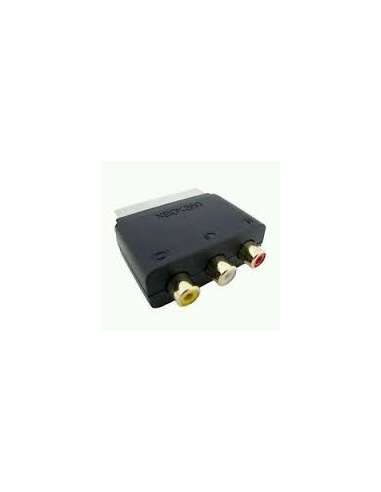 ADAPTADOR EUROCONECTOR/3 RCA HEMBRA