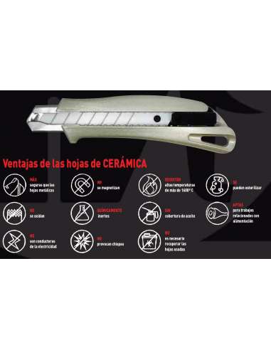 MEDID CUTTER 18 METAL CUCHILLA CERAMICA USO ALIMENTARIO SALIENTE 