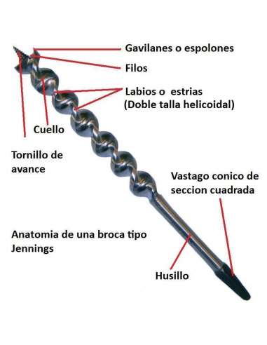 BROCA BARRENA SALOMONICA C/CUADRADA 7