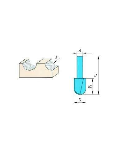 ISOCELE FRESA 4206-703-00