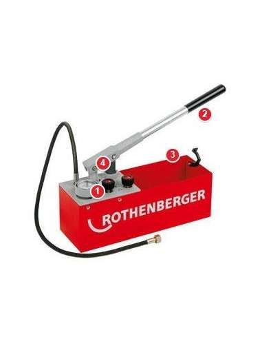 ROTHENBERGER BOMBA COMPROBACION RP-50S